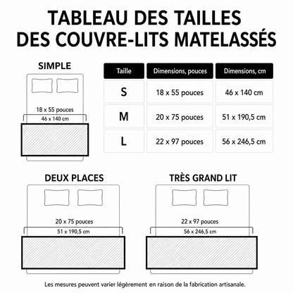 Margaux - Couvre-lit matelassé