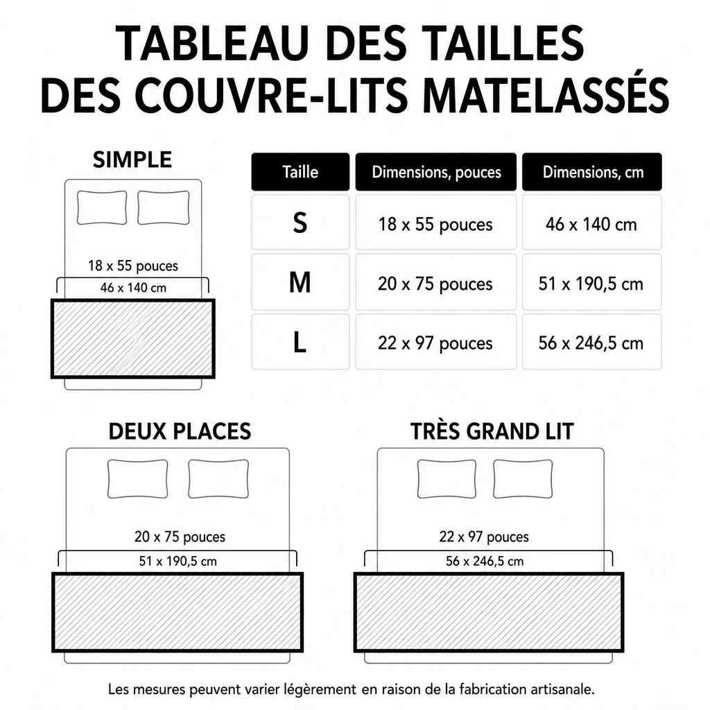 Camille - Chemin de lit matelassé Magnolia Souvenirs