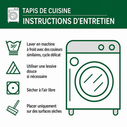 Sylvie - Tapis de cuisine Rouge et Vert