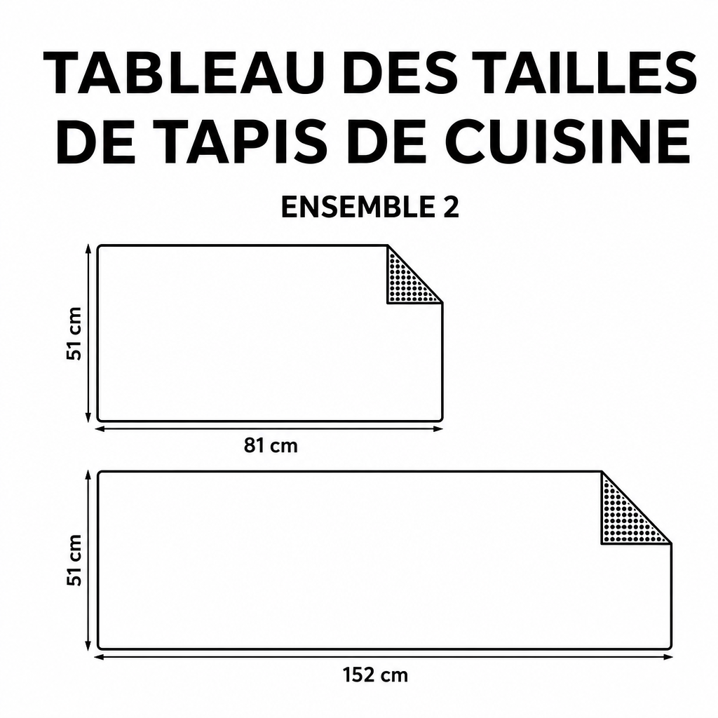 Jeanne - Tapis de cuisine Barrière de Corail
